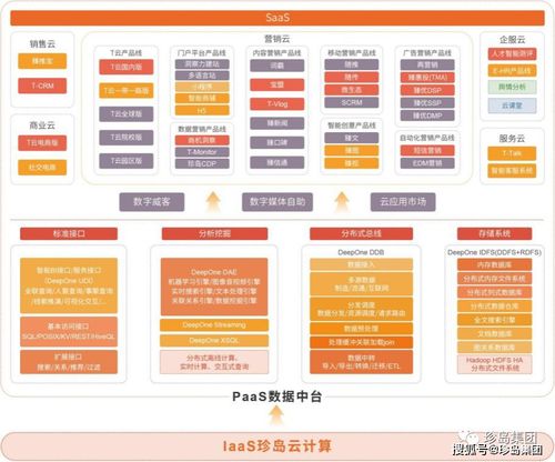 珍島集團榮膺“新時代中國經濟創新企業”與“新時代中國經濟優秀人物”雙料大獎，引領數字內容制作服務新浪潮
